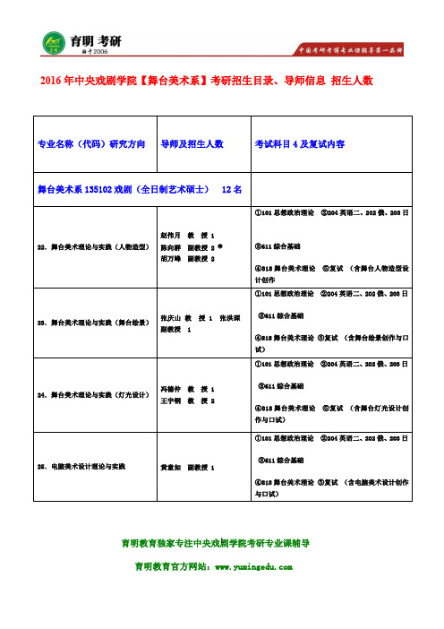 2016年中央戏剧学院艺术硕士舞台美术理论与实践 专业课考研要求 考研经验