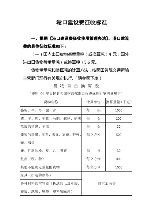 港口建设费征收标准