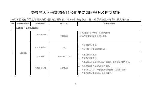 主要风险辨识及控制措施