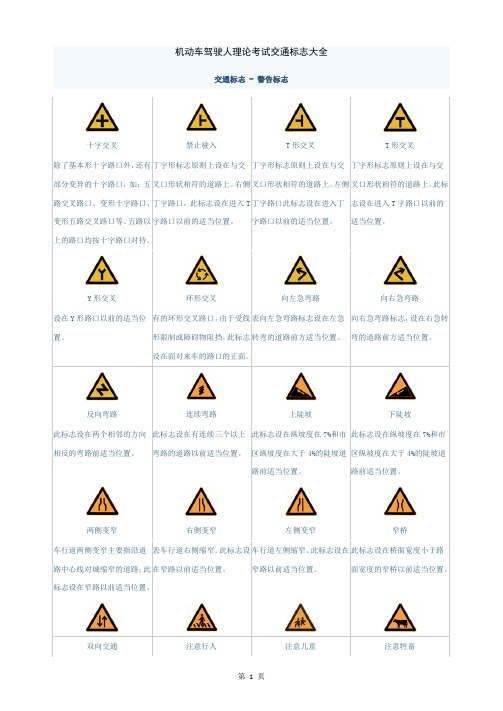 机动车驾驶人理论考试交通标志大全word资料28页