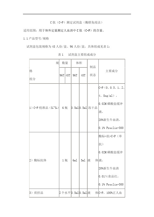 C肽(C-P)测定试剂盒(酶联免疫法)产品技术要求beifang