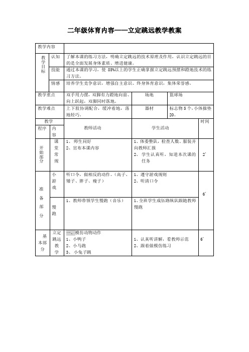 二年级体育内容立定跳远