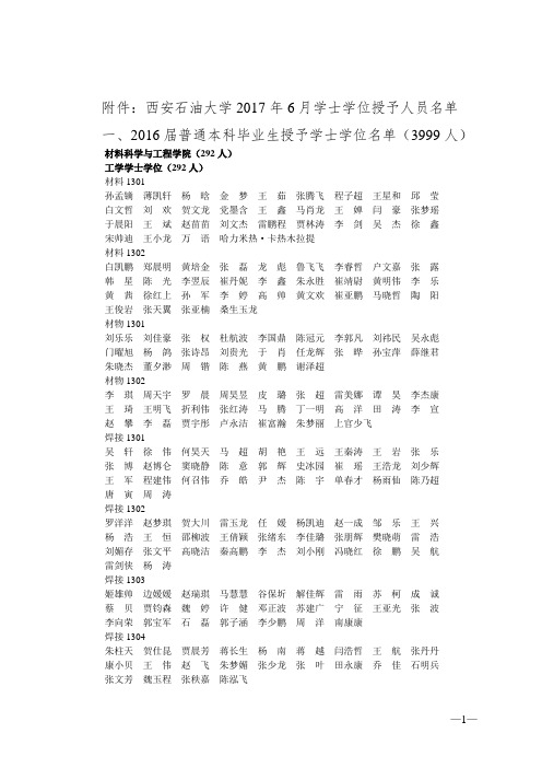 西安石油大学2017年6月学士学位授予人员名单