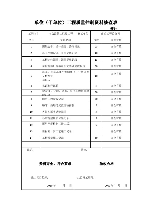 单位(子单位)工程质量控制资料核查表