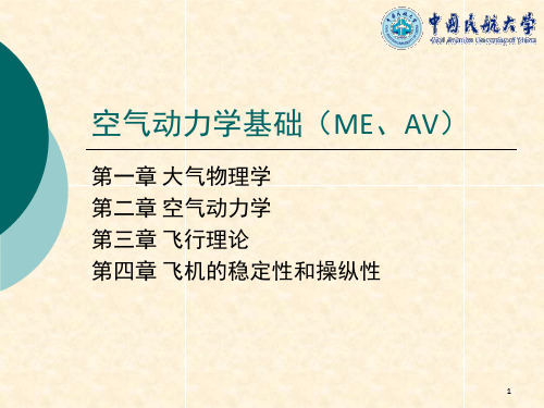 《飞行原理空气动力》PPT课件