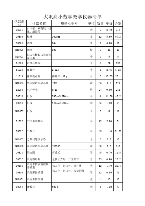 小学数学仪器清单