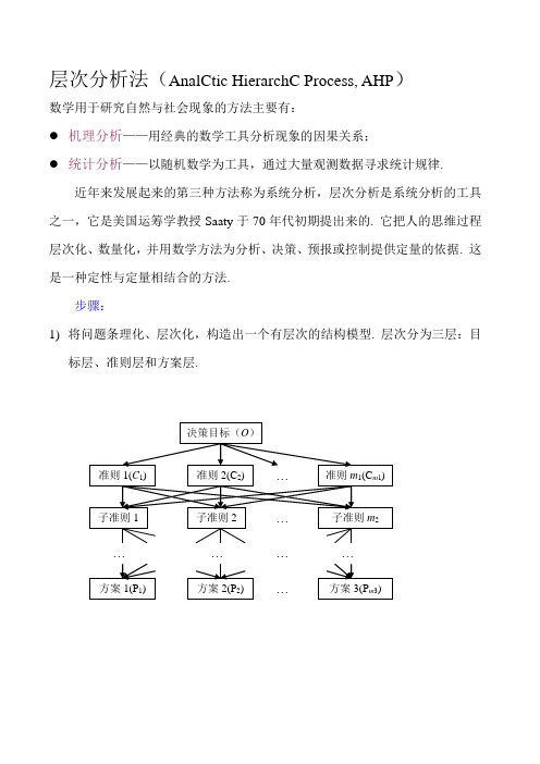 层次分析法