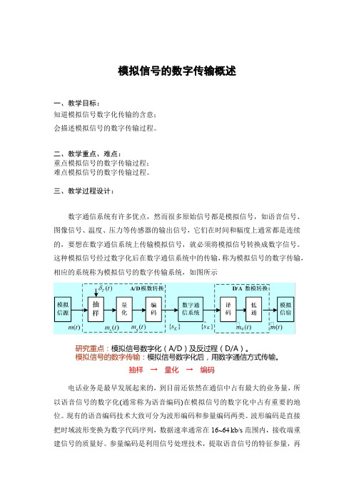 教学资源 38模拟信号的数字传输概述 电子教案