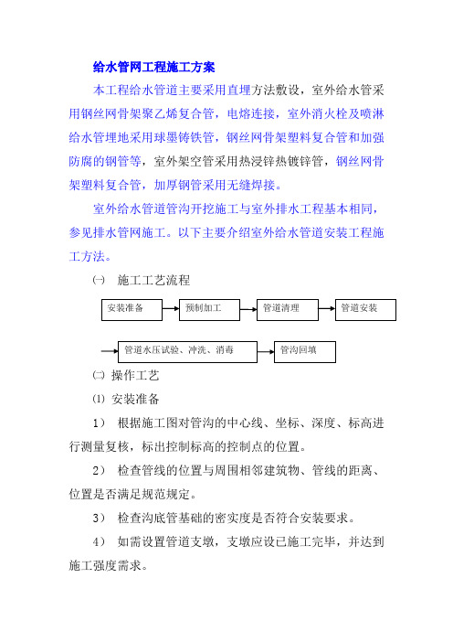 给水管网工程施工方案