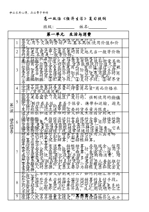 高中思想政治复习提纲：经济生活