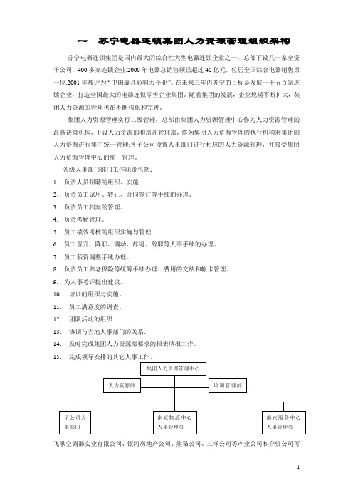 人力资源管理手册(实用)