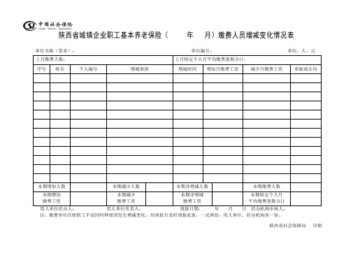 表C1陕西省城镇企业职工基本养老保险年月缴费人员增减变化情况表(Word)