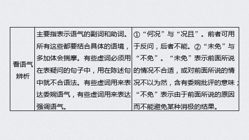 【学习方案】2020-2021年高考语文一轮复习基础知识专题01  正确使用词语_31-35