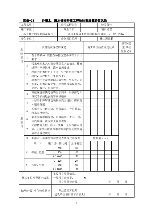 乔灌木、藤本植物种植工程检验批质量验收记录