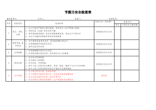 节假日安全检查表