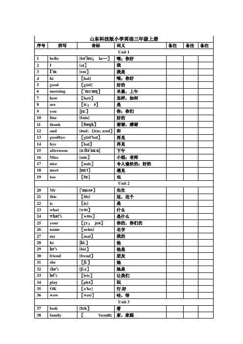 山东科技版小学英语三年级上册词汇表带音标