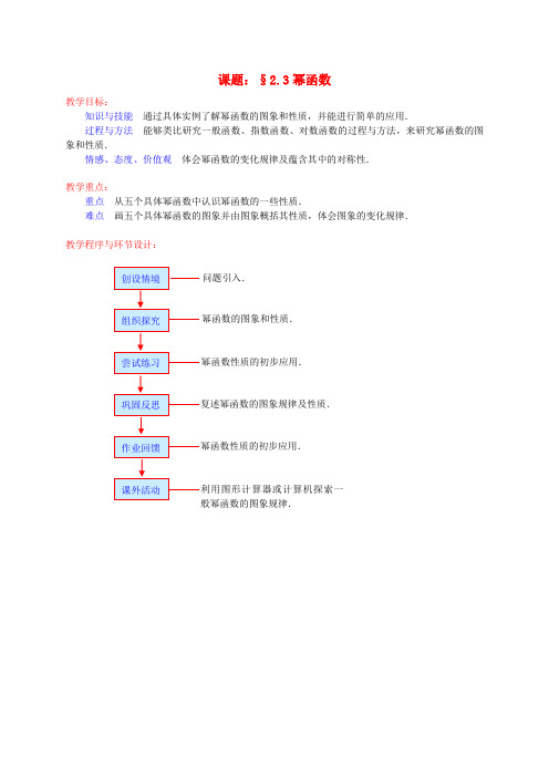 辽宁省沈阳市第二十一中学高中数学 2.3幂函数教案 新人教A版必修1