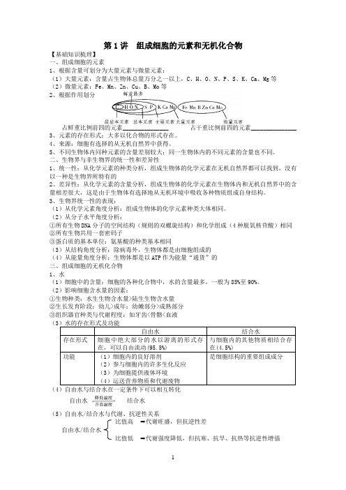 人教版生物必修一专题1：组成细胞的元素和化合物知识点