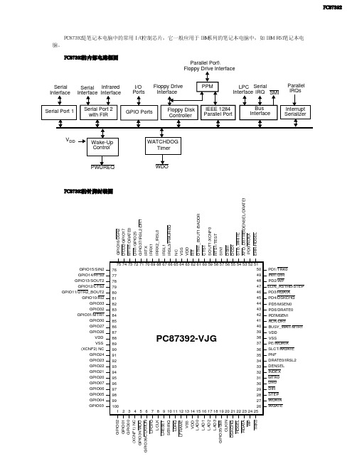 PC87392笔记本电脑I、O控制芯片