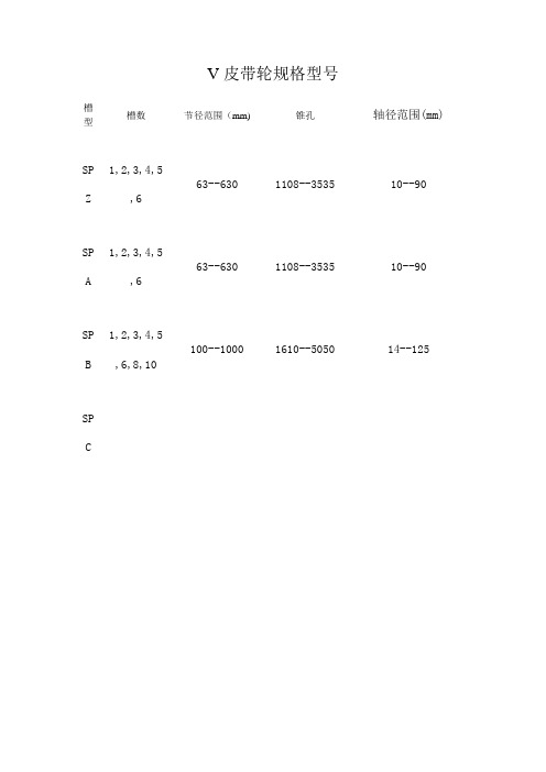 V皮带轮规格型