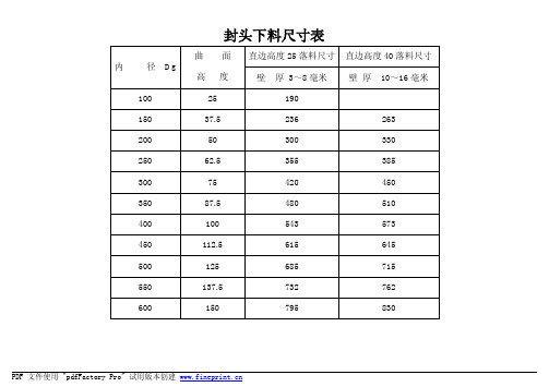 封头下料尺寸表