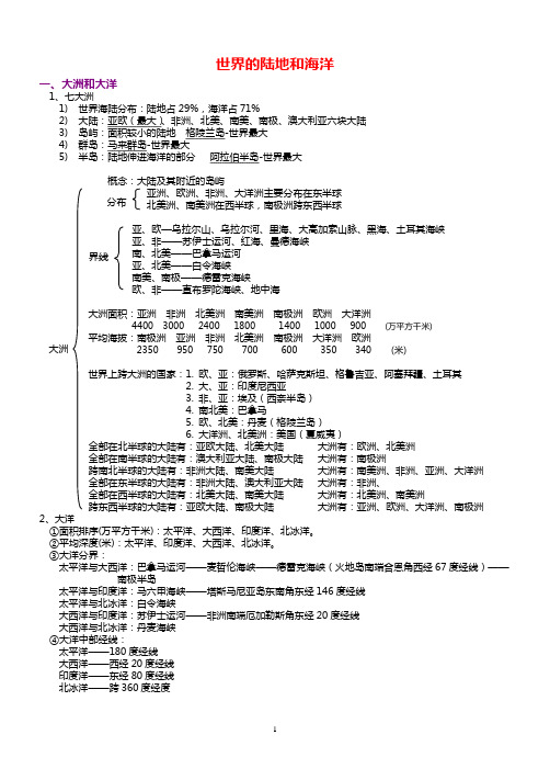 高中地理一轮复习区域地理知识点终极总结