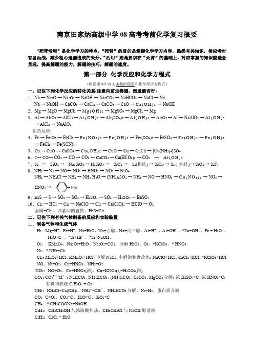 南京田家炳高级中学08高考考前化学复习概要