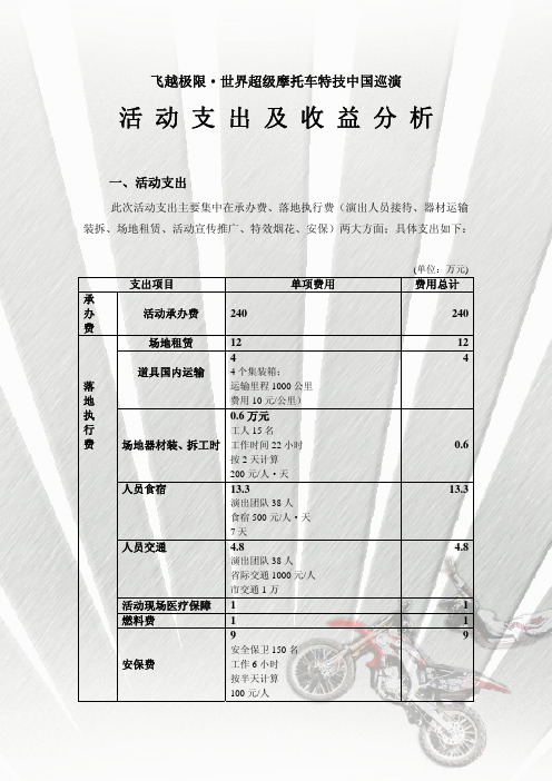 活动支出与收益分析