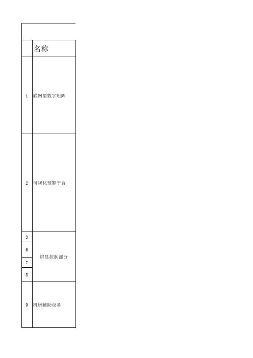 智慧工地报价清单201812-2