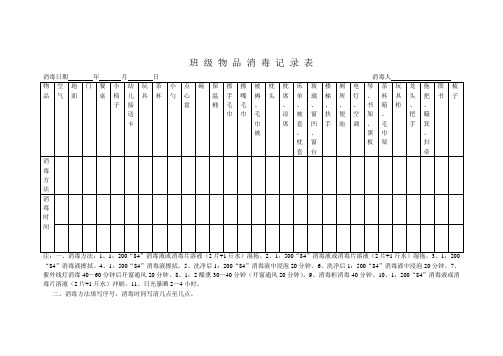 班 级 物 品 消 毒 记 录 表