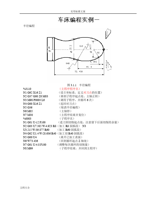 数控车床编程实例详解(30个例子)-数控代码编程实例