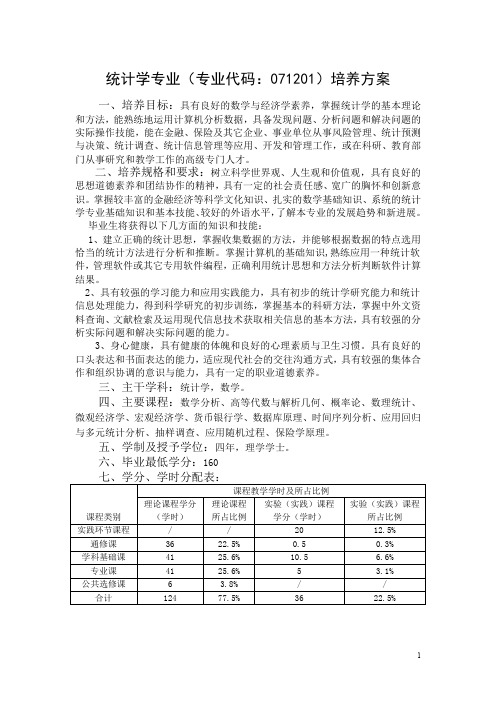 统计学专业(专业代码071201)培养方案