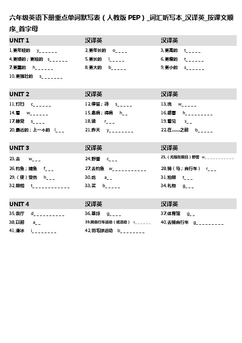 4,六年级英语下册重点单词默写表(人教版PEP)_词汇听写本_汉译英_按课文顺序_首字母