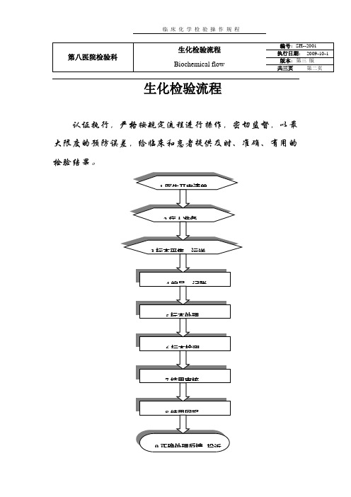 生化检验流程