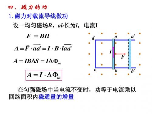 磁力的功、洛仑兹力、带电粒子在磁场中的运动、霍尔效应