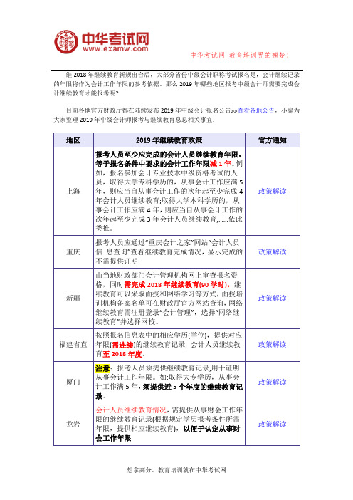 报考中级会计要完成继续教育吗