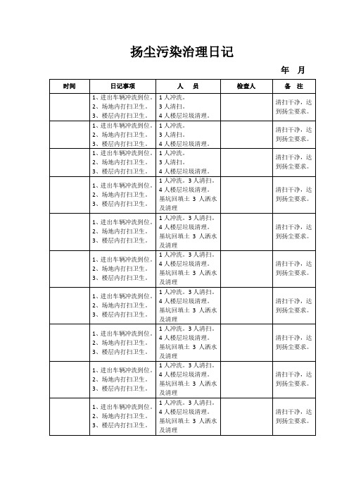 扬尘污染控制值日表