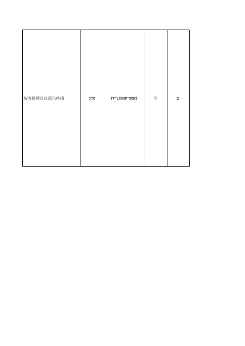 远程视频控标参数