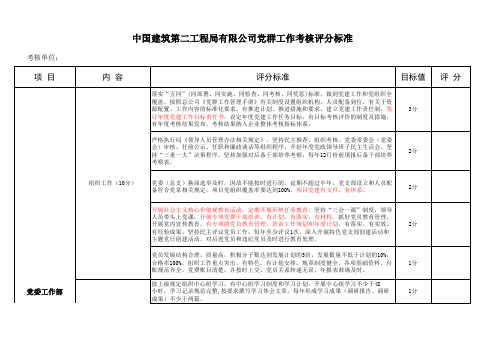 中建二局党群工作考核评分标准 (修订版)