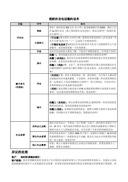 理财沙龙电话邀约话术-客户经理