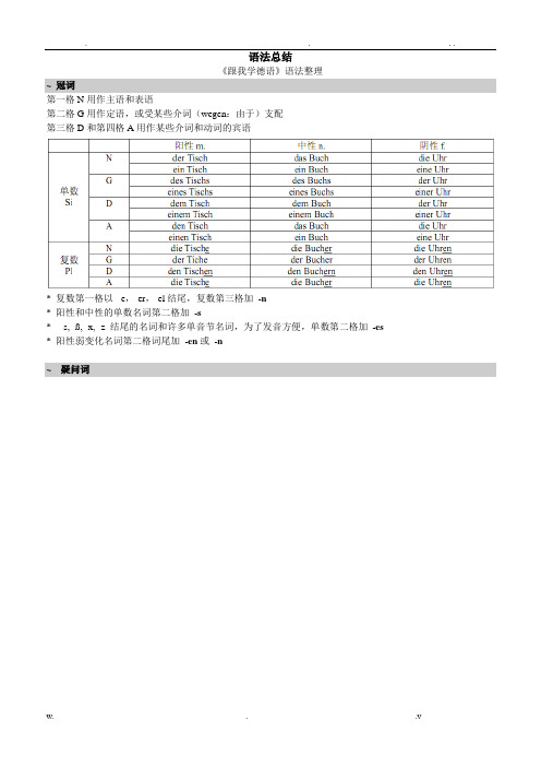 德语语法总结最终版