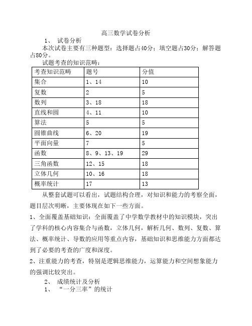 高三数学试卷分析