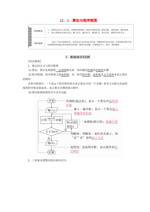 高考数学一轮复习第11章算法复数推理与证明11.1算法与程序框图学案理20180521258
