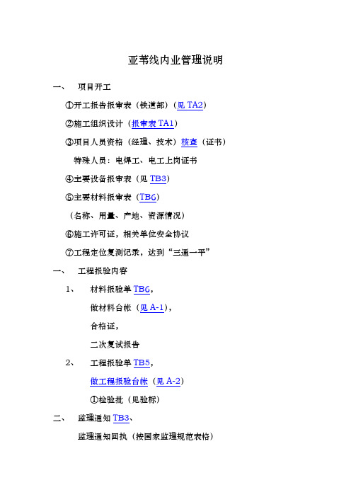 铁路报验专用表格