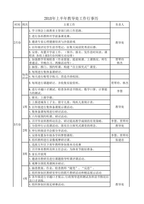 2018年上半年教导处工作行事历(1) (1)