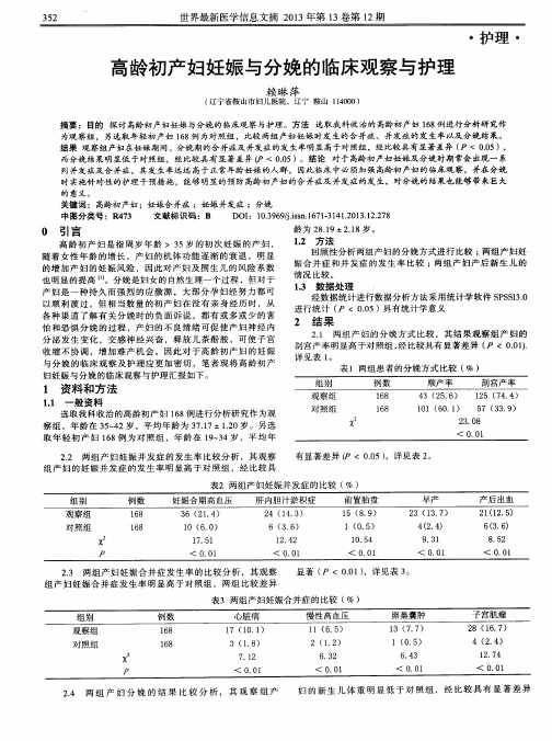 高龄初产妇妊娠与分娩的临床观察与护理