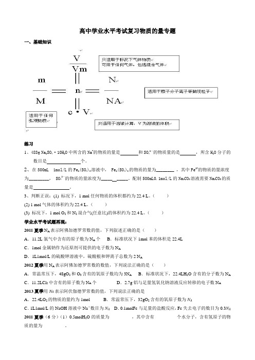 高中学业水平考试复习物质的量专题