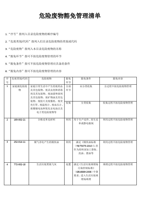 国家危险废物豁免管理清单