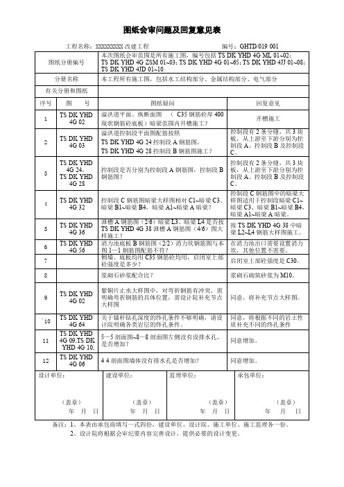 图纸会审问题及回复意见表