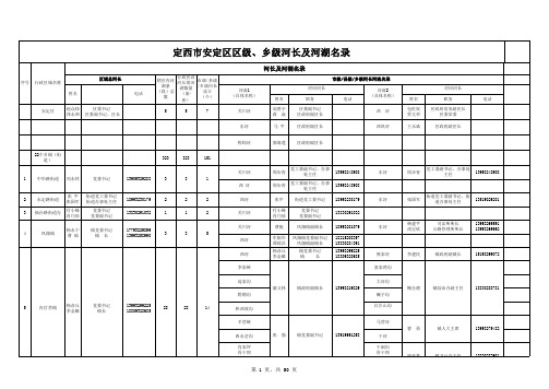 方案机构设置及制度建设